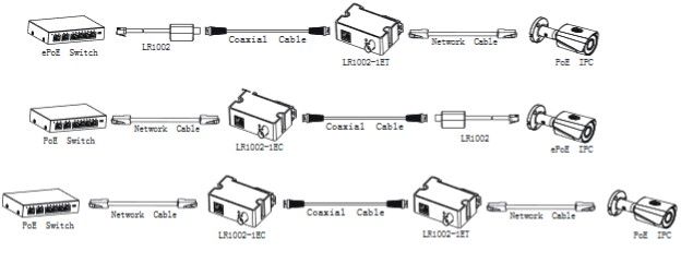 Конвертер сигнала (приёмник) DH-LR1002-1EC 301100 фото