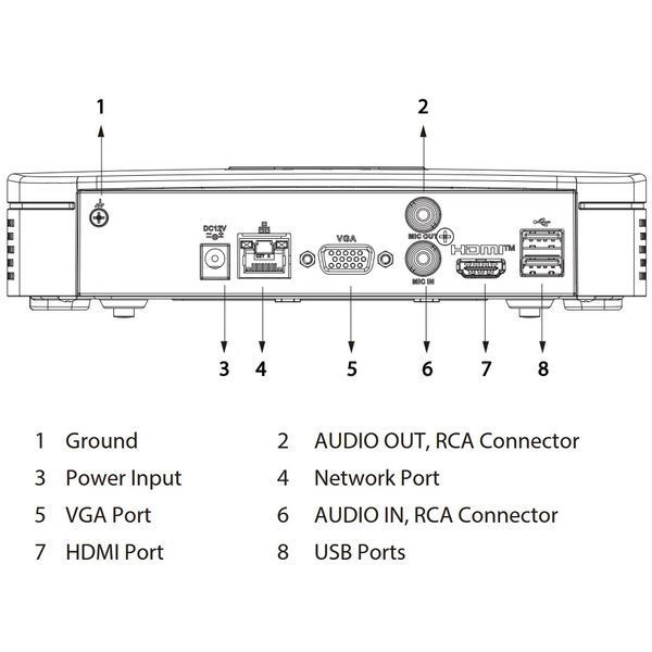 Відеореєстратор Dahua DHI-NVR2108-4KS3 1U 1HDD 3356 фото