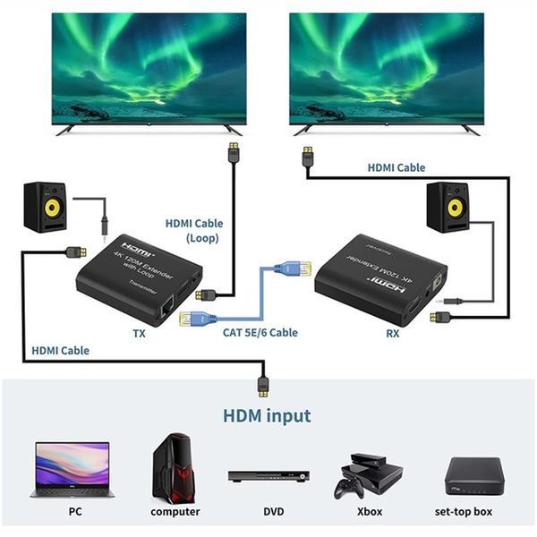 Активний приймач-передавач HDMI по звитій парі 80 м ATIS AL-331HD 156568 фото
